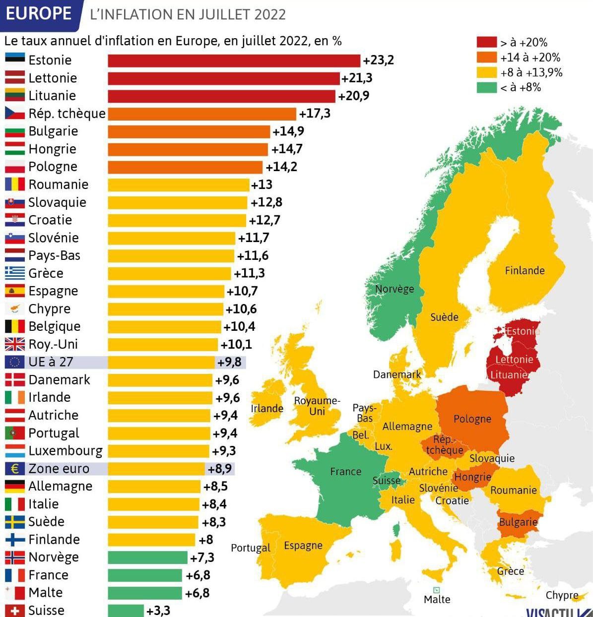 Инфляция в Еврозоне