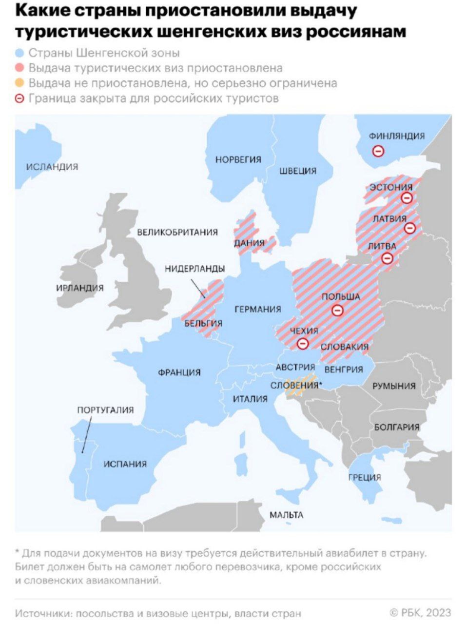 Правительство РФ одобрило идею МИДа увеличить стоимость российской визы для граждан ЕС и ряда европейских стран -  повысить стоимость визы до $300 и отменить льготы