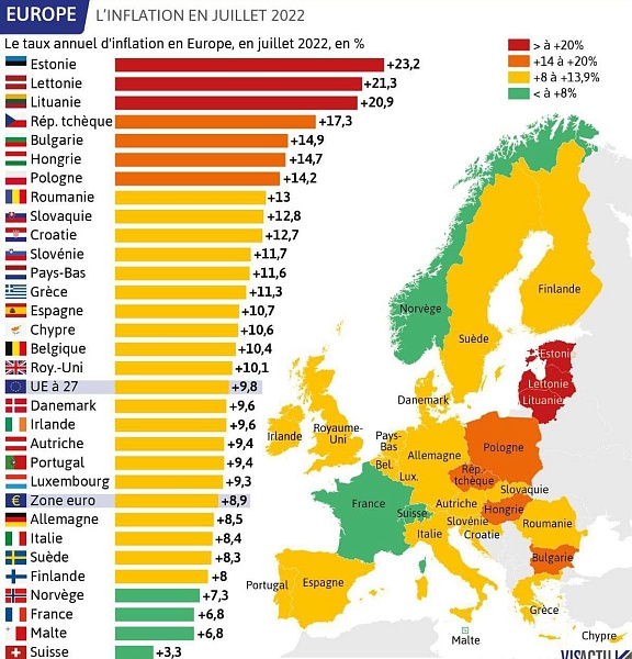 Инфляция в Еврозоне