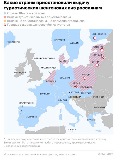 Правительство РФ одобрило идею МИДа увеличить стоимость российской визы для граждан ЕС и ряда европейских стран -  повысить стоимость визы до $300 и отменить льготы
