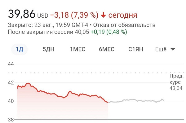 Бывший глава службы безопасности Twitter Пейтер Затко рассказал о проблемах с конфиденциальностью и спамом в Twitter